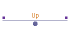 Up